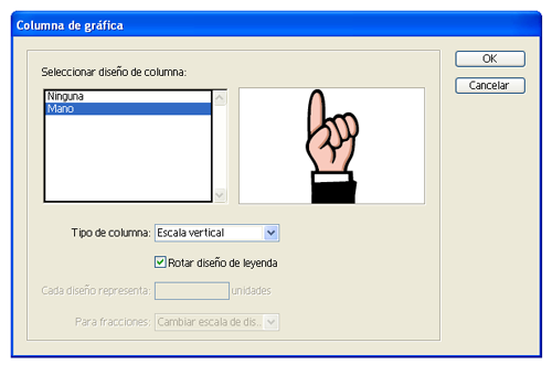 cuadro de dialogo columna de gráfica