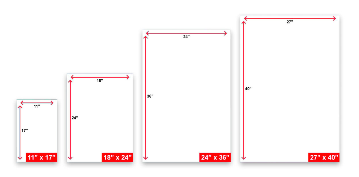 What are common poster sizes?